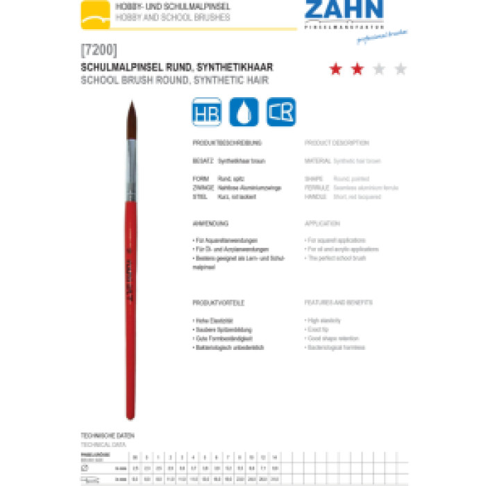 PonART Sentetik Kıl Yağlı Boya PF7200-3